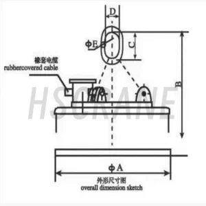 Параметры Стальные каркасные конструкции1