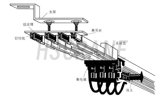 Параметры однополюсных изолированных шинопроводов