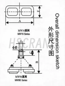 Параметры сборки прямоугольных электромагнитных подъемников