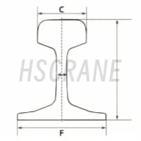 Рельсы для кранов ASTM A1