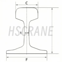 Рельсы для кранов DIN 5901 (лёгкие рельсы)