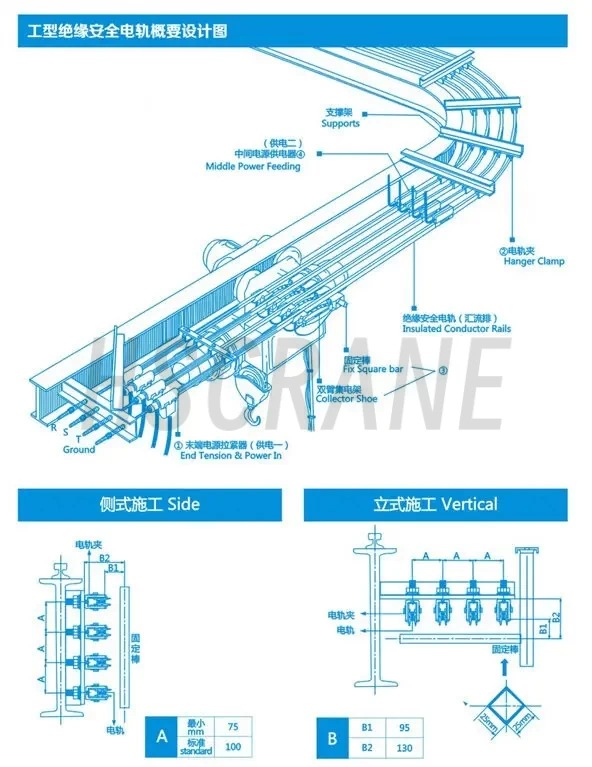 Структура системы однополюсных изолированных шинопроводов
