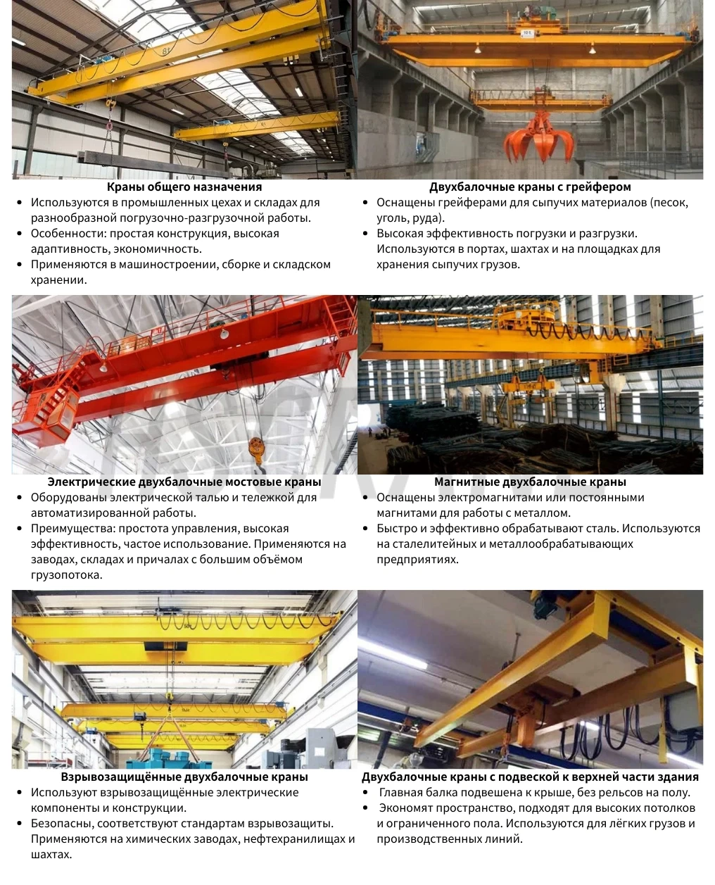 Виды двухбалочных мостовых кранов