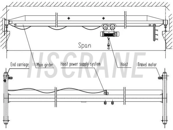 Кран типа LD