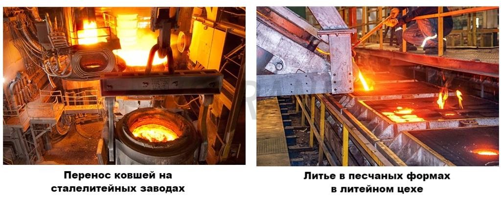 Перенос ковшей на сталелитейных заводах_副本