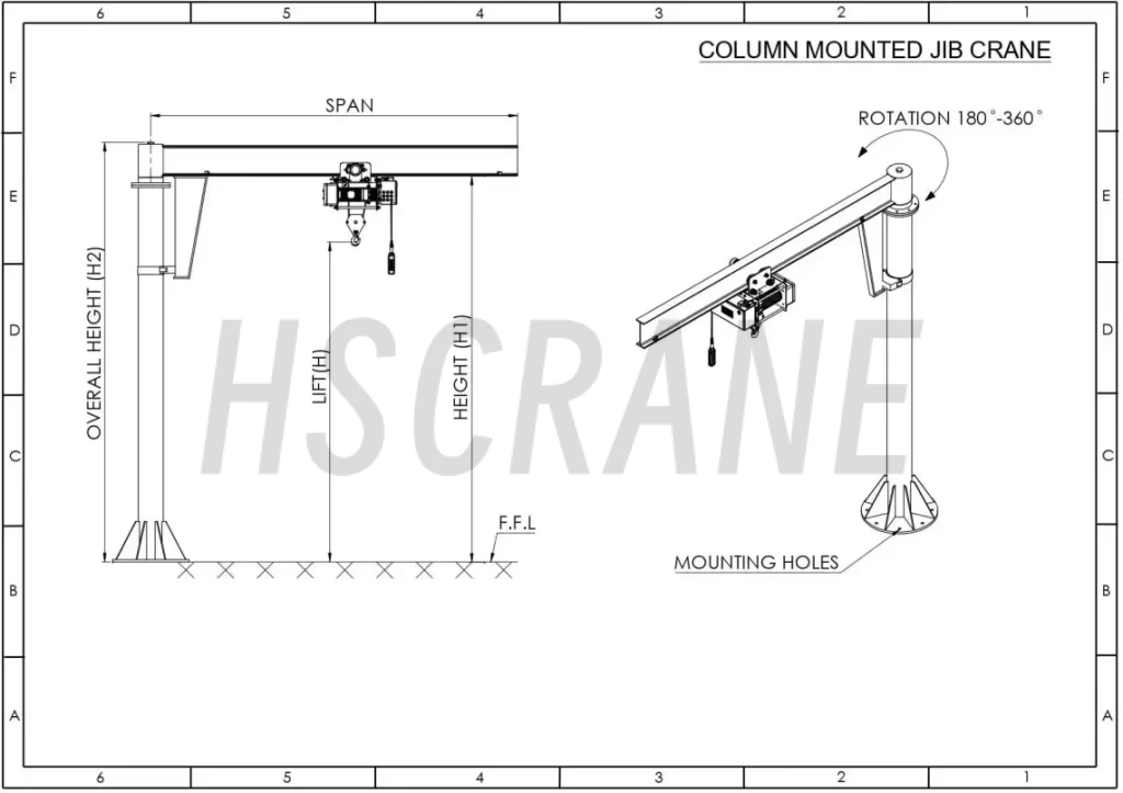 Свободностоящие консольные краны