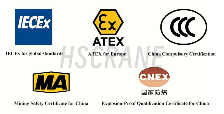 Сертификаты взрывозащиты