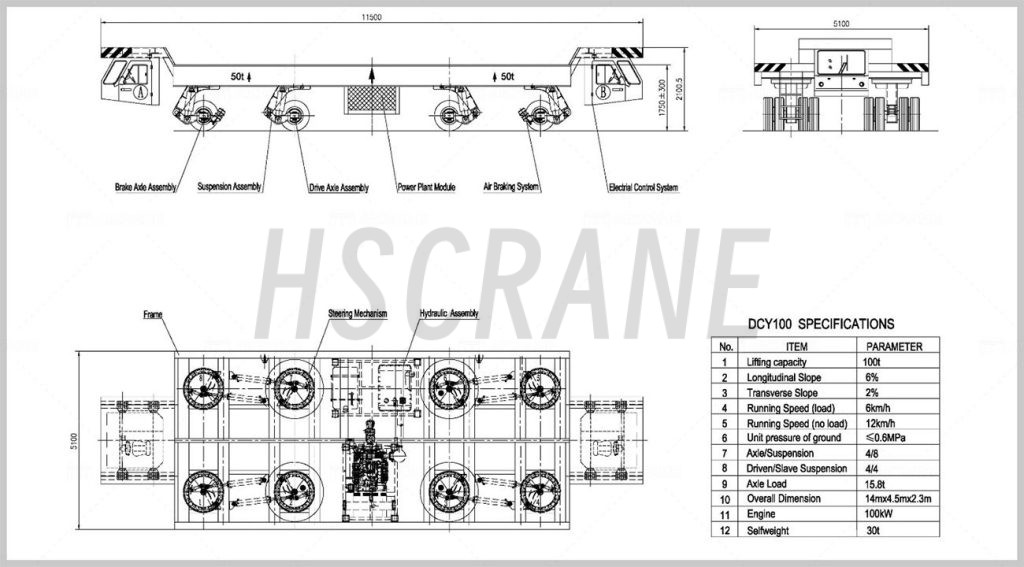 Структура транспортировщика балок